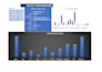 create interactive power bi dashboards and reports
